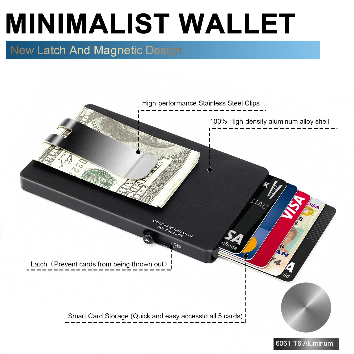 Minimalist pop up wallet with aluminum shell, money clip, RFID blocking, and quick access for up to 5 cards.
